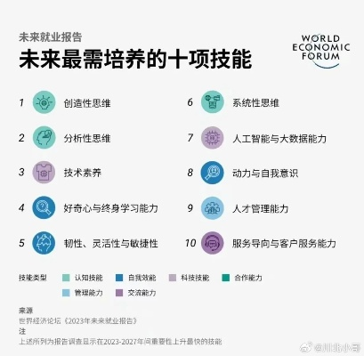 探究塔瑞斯世界职业发展路径与未来前景：探讨职业发展策略和趋势