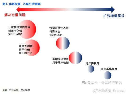 深度解析：众多因素影响下河狸计划为何停运，以经济效益与政策改革为要点探讨
