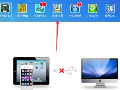 (ipad爱思助手怎么连接电脑)如何通过爱思助手实现iPad和电脑的连接操作步骤详解
