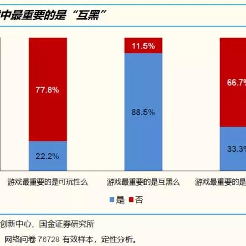 (apex 速度)探索刺激竞技！Apex英雄手游带你体验极速战斗乐趣