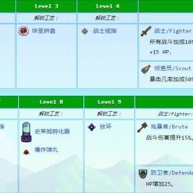 星露谷物语攻略：如何快速获得资源、升级技能并顺利度过每个季节