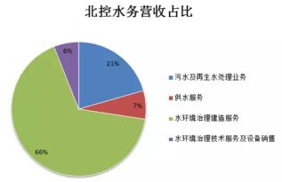 深入解析巴雄天下搬砖现状：当前市场环境、参与者心态与未来发展趋势