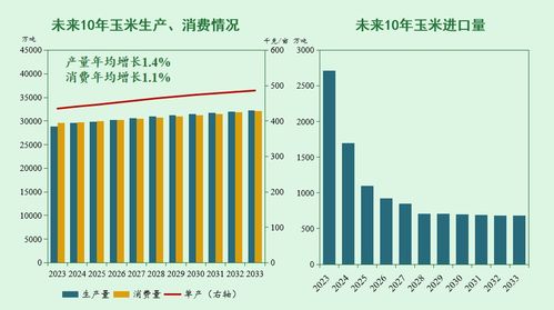 深入解析巴雄天下搬砖现状：当前市场环境、参与者心态与未来发展趋势