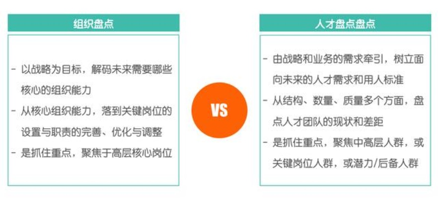 (点兵将是什么意思)深度解析'点兵点将'意思及其在现代工作和人才选拔中的重要性