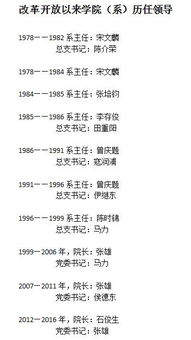 (择天记搜狗百科)探寻择天记的历史沿革与记录
