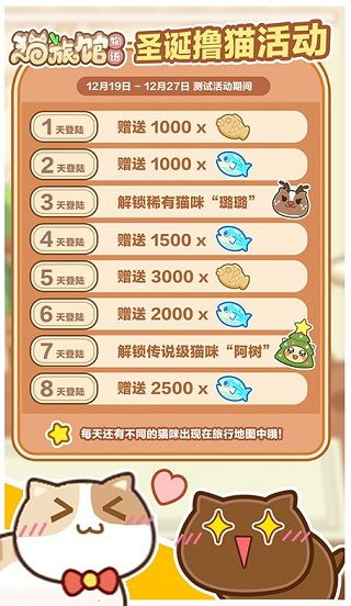 深度解析猫咪公寓2内置功能菜单：全方位提升游戏体验的秘密工具