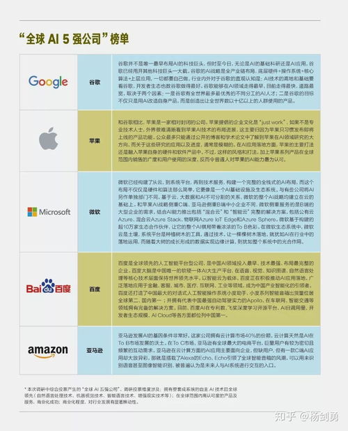 (捕梦网百度百科)捕梦熊监控：保护你的梦想，守护你的家园