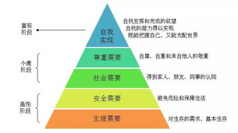 理智边界最新版：深度解读理性与情感之间的平衡关系和发展趋势