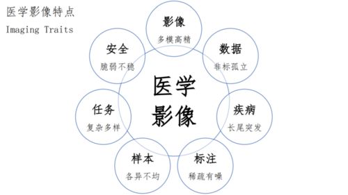 理智边界最新版：深度解读理性与情感之间的平衡关系和发展趋势